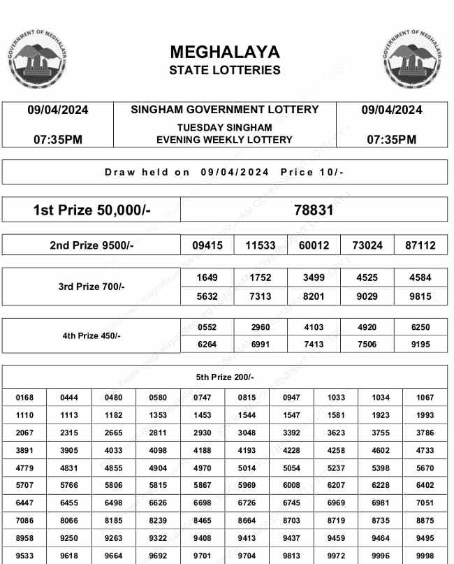 Meghalaya Singham Evening Result 09.04.2024